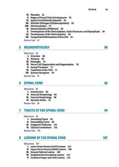 BRS Neuroanatomy (Board Review Series) Sixth Edition 2020